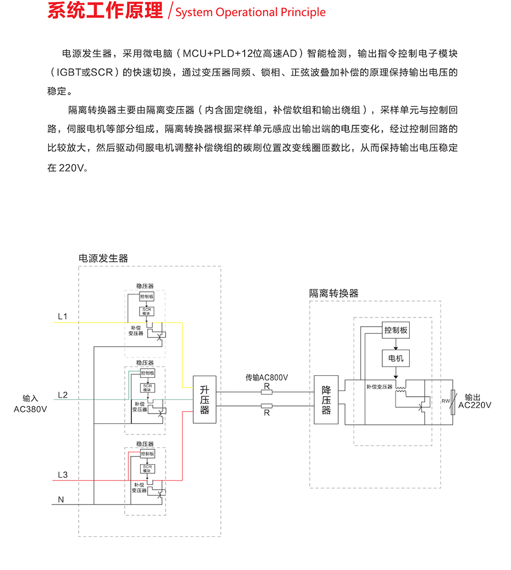 信泰恒通-交流远程供电系统产品手册-3.jpg